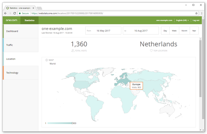 Where are your visitors located