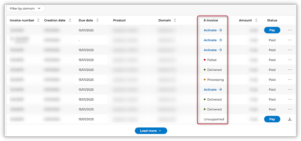 Fakturaoversikt som viser flere e-fakturastatuser side om side